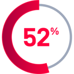 FY24-GLB-OT-IND-SANS Predictions 2025 Webinar_icon-03 FY24-GLB-OT-IND-SANS Predictions 2025 Webinar_icon-03