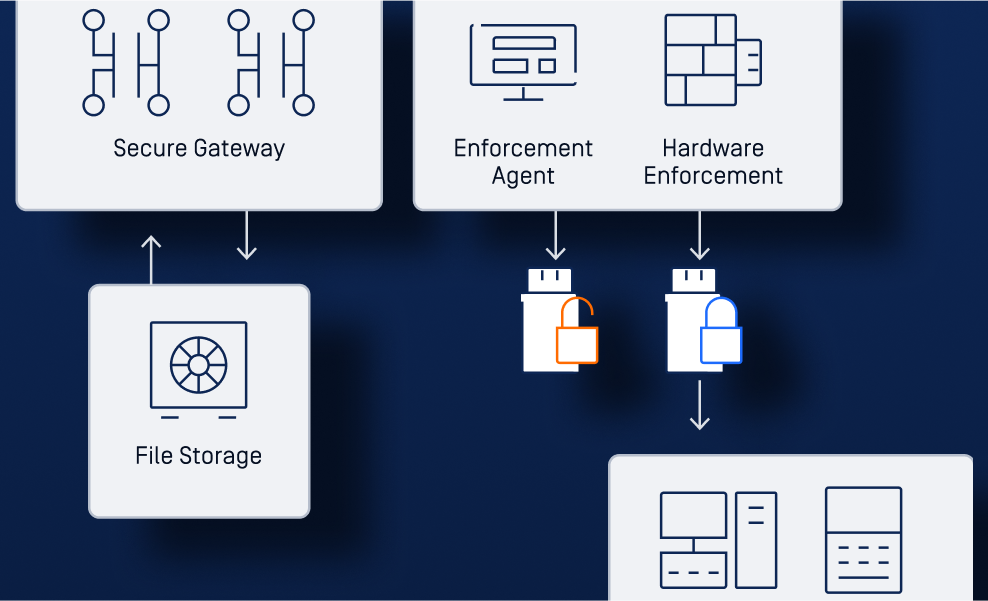 FY23-GLB-IND-OT-Proven OT Deployments eBook_image_50-50_03